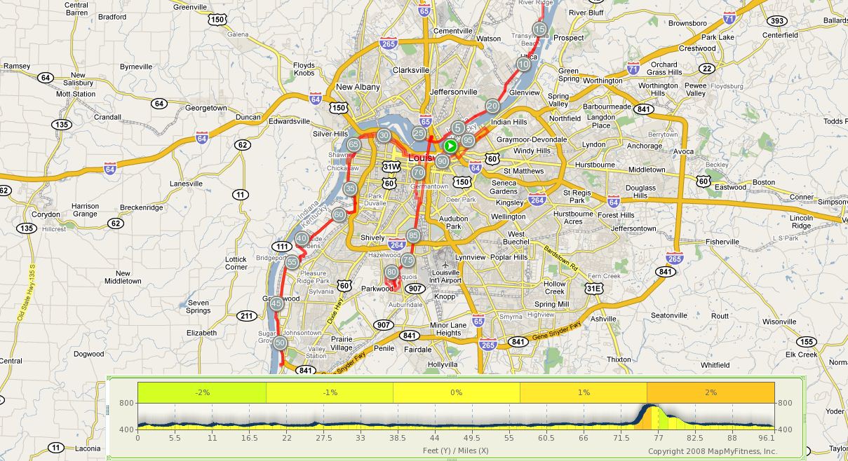 MAP: A Good First Century