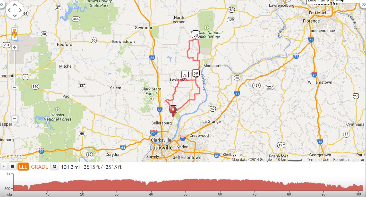 Tour DuPont Century